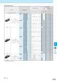 879 Applicable Inserts Insert Handed Insert shows Right-hand Description Dimension (mm) Размеры инструмента указаны в мм W re A Insert Grades Cermet Каталог KYOCERA 2016 Металлорежущий станочный инструмент Сменные режущие пластины Токарные резцы Расточные державки Фрезы с СРП и твердосплавные Сборные сверла Стр. M193