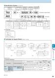 885 Identification System (For External) (mm) Interface Size T63:HSK-T63 T100:HSK-T100 1 T63 H Manual Clamp Hole H Yes No Code No Shank Size 25mm squ Каталог KYOCERA 2016 Металлорежущий станочный инструмент Сменные режущие пластины Токарные резцы Расточные державки Фрезы с СРП и твердосплавные Сборные сверла Стр. N3