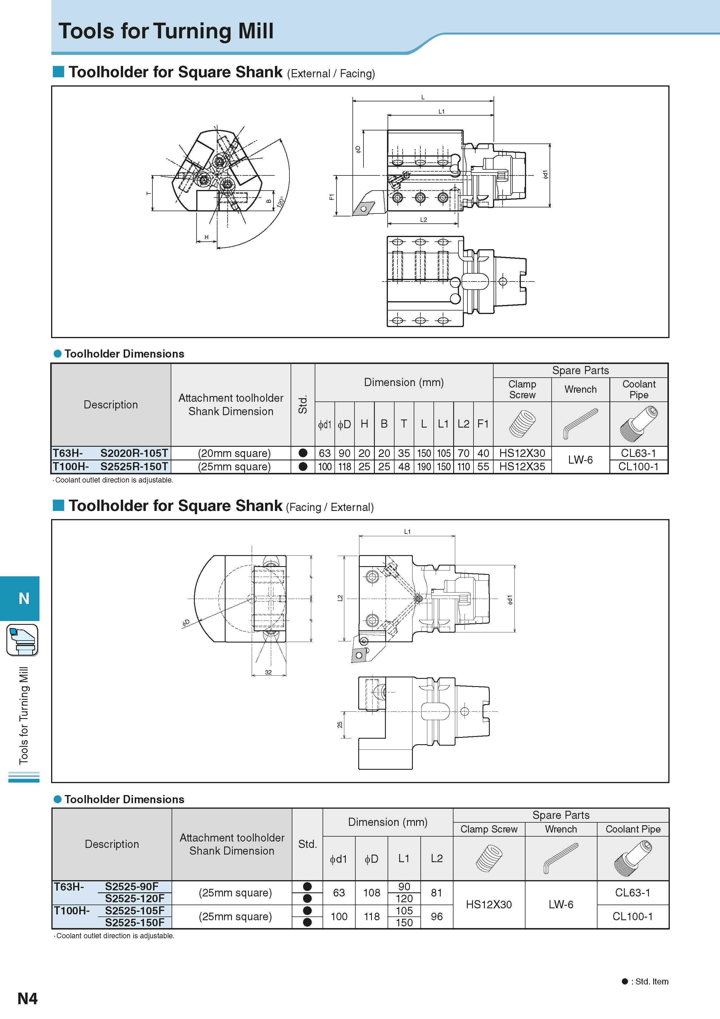 886 Tools for Turning Mill Toolholder for Square Shank (External / Facing) Toolholder Dimensions Description Attachment toolholder Shank Dimension -6 Каталог KYOCERA 2016 Металлорежущий станочный инструмент Сменные режущие пластины Токарные резцы Расточные державки Фрезы с СРП и твердосплавные Сборные сверла Стр. N4