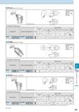 887 PCLN (External / Facing) Description (Previous Description) Std Dimension (mm) Размеры инструмента указаны в мм Spare Parts Lever Lock Screw Shim Каталог KYOCERA 2016 Металлорежущий станочный инструмент Сменные режущие пластины Токарные резцы Расточные державки Фрезы с СРП и твердосплавные Сборные сверла Стр. N5