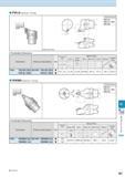 889 PWLN (External / Facing) Toolholder Dimensions Description (Previous Description) Std Dimension (mm) Размеры инструмента указаны в мм Spare Parts Каталог KYOCERA 2016 Металлорежущий станочный инструмент Сменные режущие пластины Токарные резцы Расточные державки Фрезы с СРП и твердосплавные Сборные сверла Стр. N7