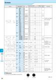 896 Spare Parts Screws Shape Description Dimension (mm) Размеры инструмента указаны в мм A B C D Angle a 0 Torque (N-m) Remarks HS 3X4P 3X4 3X8 3X12 Каталог KYOCERA 2016 Металлорежущий станочный инструмент Сменные режущие пластины Токарные резцы Расточные державки Фрезы с СРП и твердосплавные Сборные сверла Стр. P4