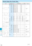 910 Spare Parts Wrenches / Springs / Nuts / Punches / Others Shape °=f 2-F C D Description LW -1 5 -2 5 -4 5 -10 -14 -17 -19 TH TT -15 -25 -25L -30 T Каталог KYOCERA 2016 Металлорежущий станочный инструмент Сменные режущие пластины Токарные резцы Расточные державки Фрезы с СРП и твердосплавные Сборные сверла Стр. P18