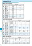 916 Spare Parts Former Parts List Boring Bars (Screw Clamp) Description Spare Parts Clamp Screw Wrench s - SWUB&08-E SB-2050TR FT-6 S12M- SWUP&11-14E Каталог KYOCERA 2016 Металлорежущий станочный инструмент Сменные режущие пластины Токарные резцы Расточные державки Фрезы с СРП и твердосплавные Сборные сверла Стр. P24