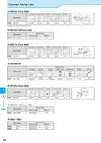 918 Spare Parts Former Parts List MSD45 (Face Mill) Mounting bolt (HH12X35) is included for MSD4580R MSO45-09 (Face Mill) Description Spare Parts Cla Каталог KYOCERA 2016 Металлорежущий станочный инструмент Сменные режущие пластины Токарные резцы Расточные державки Фрезы с СРП и твердосплавные Сборные сверла Стр. P26