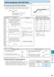 923 Surface Roughness (JIS B 0601-2001) Theoretical (Geometrical) Surface Roughness Theoretical surface roughness for turning indicates the minimum r Каталог KYOCERA 2016 Металлорежущий станочный инструмент Сменные режущие пластины Токарные резцы Расточные державки Фрезы с СРП и твердосплавные Сборные сверла Стр. R3