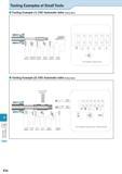 956 Technical Information Tooling Examples of Small Tools Tooling Example (1) CNC Automatic lathe (Gang Type) r t'' j: Cut-Off Back Turning Grooving Каталог KYOCERA 2016 Металлорежущий станочный инструмент Сменные режущие пластины Токарные резцы Расточные державки Фрезы с СРП и твердосплавные Сборные сверла Стр. R36