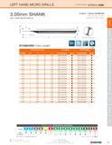 51 LEFT HAND MICRO DRILLS (CONTINUED) SERIES 226L 3 00mm SHANK LEFT HAND MICRO DRILLS 0 34mm - 0 54mm DIAMETER Mirror Surface Finishes Sub Micron Gr Каталог KYOCERA 2016 Твердосплавный вращающийся режущий инструмент для металлообработки Концевые монолитные фрезы Спиральные сверла Специальные метчики Развертки Стр. 49