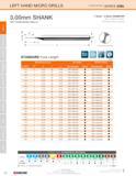 54 DRILLS LEFT HAND MICRO DRILLS (CONTINUED) SERIES 226L 3 00mm SHANK LEFT HAND MICRO DRILLS 1 75mm - 3 00mm DIAMETER Mirror Surface Finishes Sub Mi Каталог KYOCERA 2016 Твердосплавный вращающийся режущий инструмент для металлообработки Концевые монолитные фрезы Спиральные сверла Специальные метчики Развертки Стр. 52