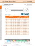 56 DRILLS LEFT HAND MICRO DRILLS (CONTINUED) SERIES 226L 3 00mm SHANK LEFT HAND MICRO DRILLS 1 90mm - 3 00mm DIAMETER Mirror Surface Finishes Sub Mi Каталог KYOCERA 2016 Твердосплавный вращающийся режущий инструмент для металлообработки Концевые монолитные фрезы Спиральные сверла Специальные метчики Развертки Стр. 54