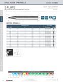 114 END MILLS BALL NOSE END MILLS SERIES 16 HMS 112 2 FLUTE BALL NOSE END MILLS FOR HARD METAL MILLING 0 20mm - 3 00mm DIAMETER Sub Micron Grain Carb Каталог KYOCERA 2016 Твердосплавный вращающийся режущий инструмент для металлообработки Концевые монолитные фрезы Спиральные сверла Специальные метчики Развертки Стр. 112