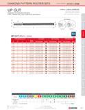 159 DIAMOND PATTERN ROUTER BITS (continued) series 2120 0 80mm - 8 00mm DIAMETER Sub Micron Grain Carbide Chips Exhausted Upwards DLC is Amorphous Di Каталог KYOCERA 2016 Твердосплавный вращающийся режущий инструмент для металлообработки Концевые монолитные фрезы Спиральные сверла Специальные метчики Развертки Стр. 157