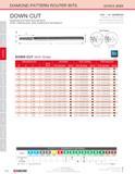160 ROUTERS DIAMOND PATTERN ROUTER BITS SERIES 2121 DOWN CUT 1/32 - 1/4 DIAMETER Sub Micron Grain Carbide DIAMOND PATTERN ROUTER BITS chiPs Exhausted Каталог KYOCERA 2016 Твердосплавный вращающийся режущий инструмент для металлообработки Концевые монолитные фрезы Спиральные сверла Специальные метчики Развертки Стр. 158
