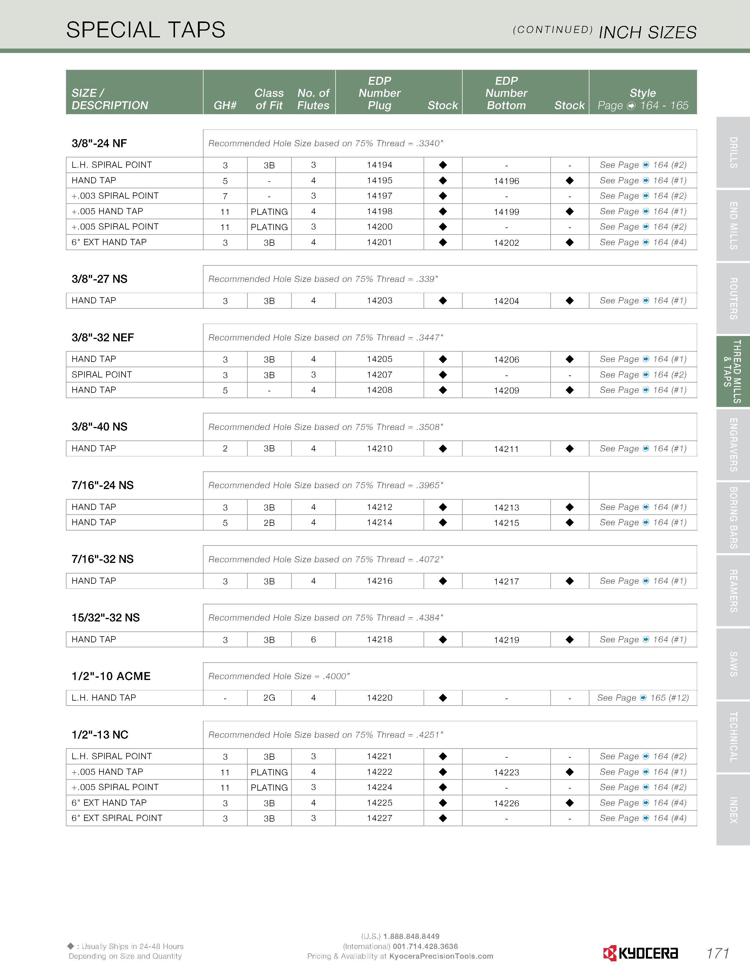 173 SPECIAL TAPS ((CONTINUED) INCH SIZES EDP EDP SIZE / Class No of Number Number Style DESCRIPTION GH of Fit Flutes Plug Stock Bottom Stock Page <& Каталог KYOCERA 2016 Твердосплавный вращающийся режущий инструмент для металлообработки Концевые монолитные фрезы Спиральные сверла Специальные метчики Развертки Стр. 171