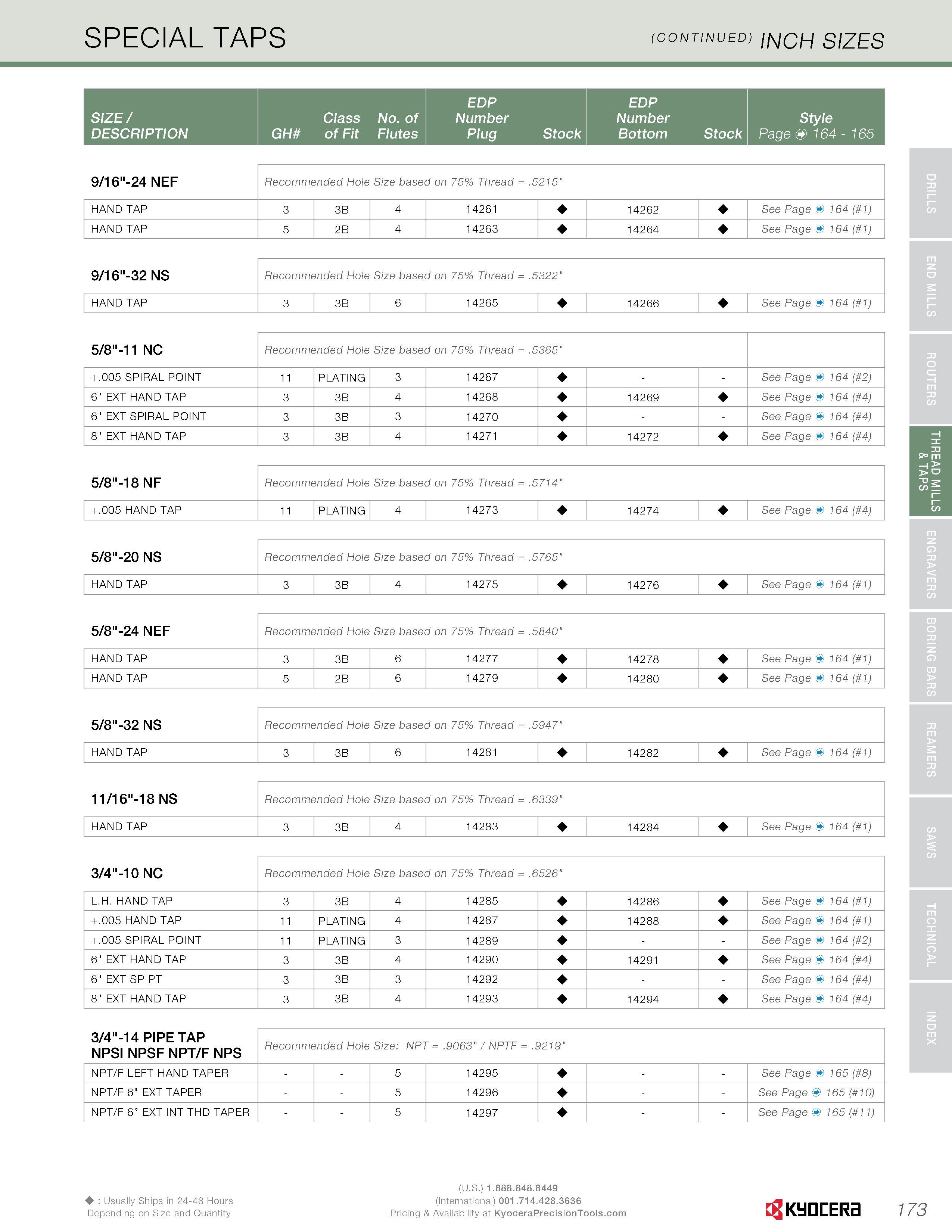 175 SPECIAL TAPS (continued) inch sizes EDP EDP SIZE / Class No of Number Number Style DESCRIPTION GH of Fit Flutes Plug Stock Bottom Stock Page <& 1 Каталог KYOCERA 2016 Твердосплавный вращающийся режущий инструмент для металлообработки Концевые монолитные фрезы Спиральные сверла Специальные метчики Развертки Стр. 173