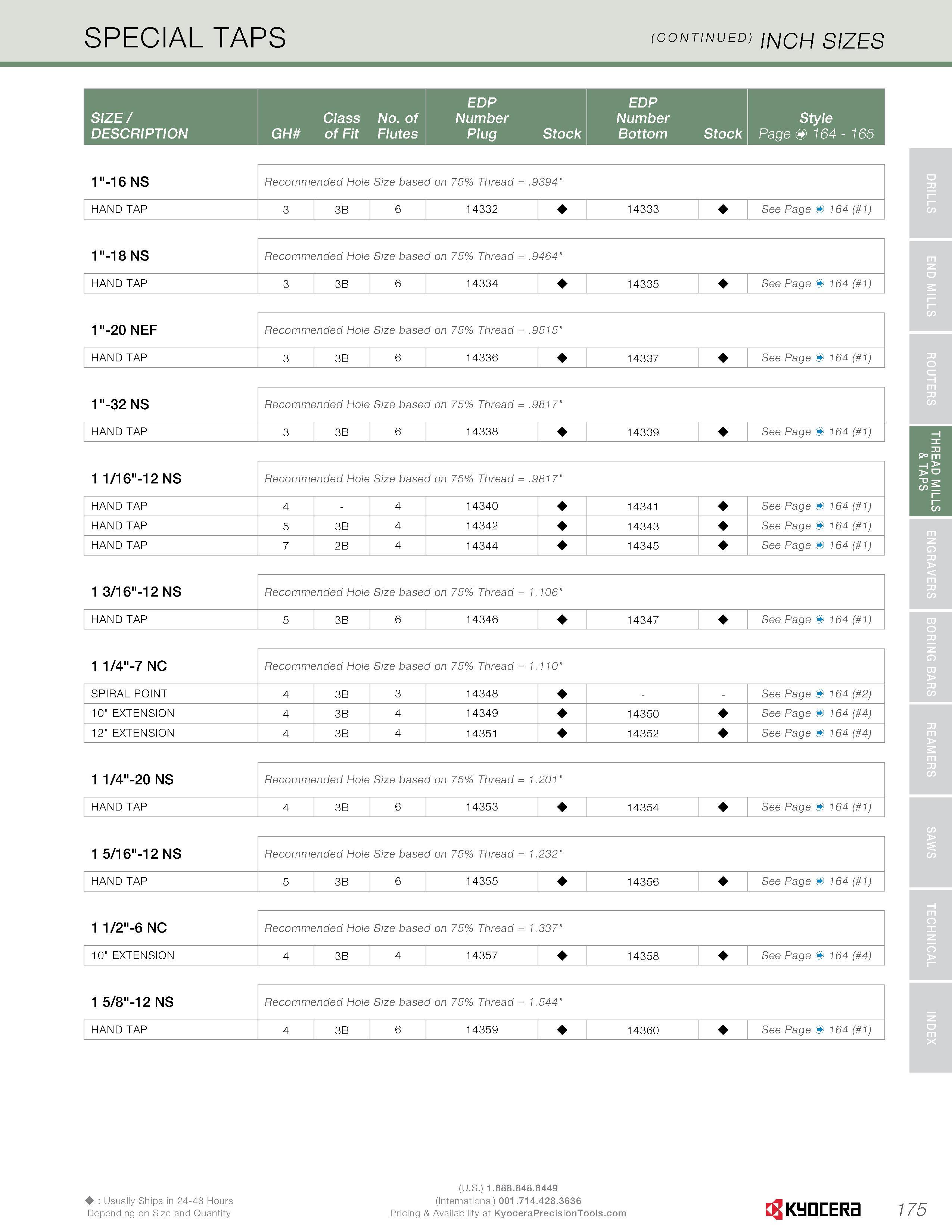 177 SPECIAL TAPS (continued) inch sizes EDP EDP SIZE / Class No of Number Number Style DESCRIPTION GH of Fit Flutes Plug Stock Bottom Stock Page <& 1 Каталог KYOCERA 2016 Твердосплавный вращающийся режущий инструмент для металлообработки Концевые монолитные фрезы Спиральные сверла Специальные метчики Развертки Стр. 175