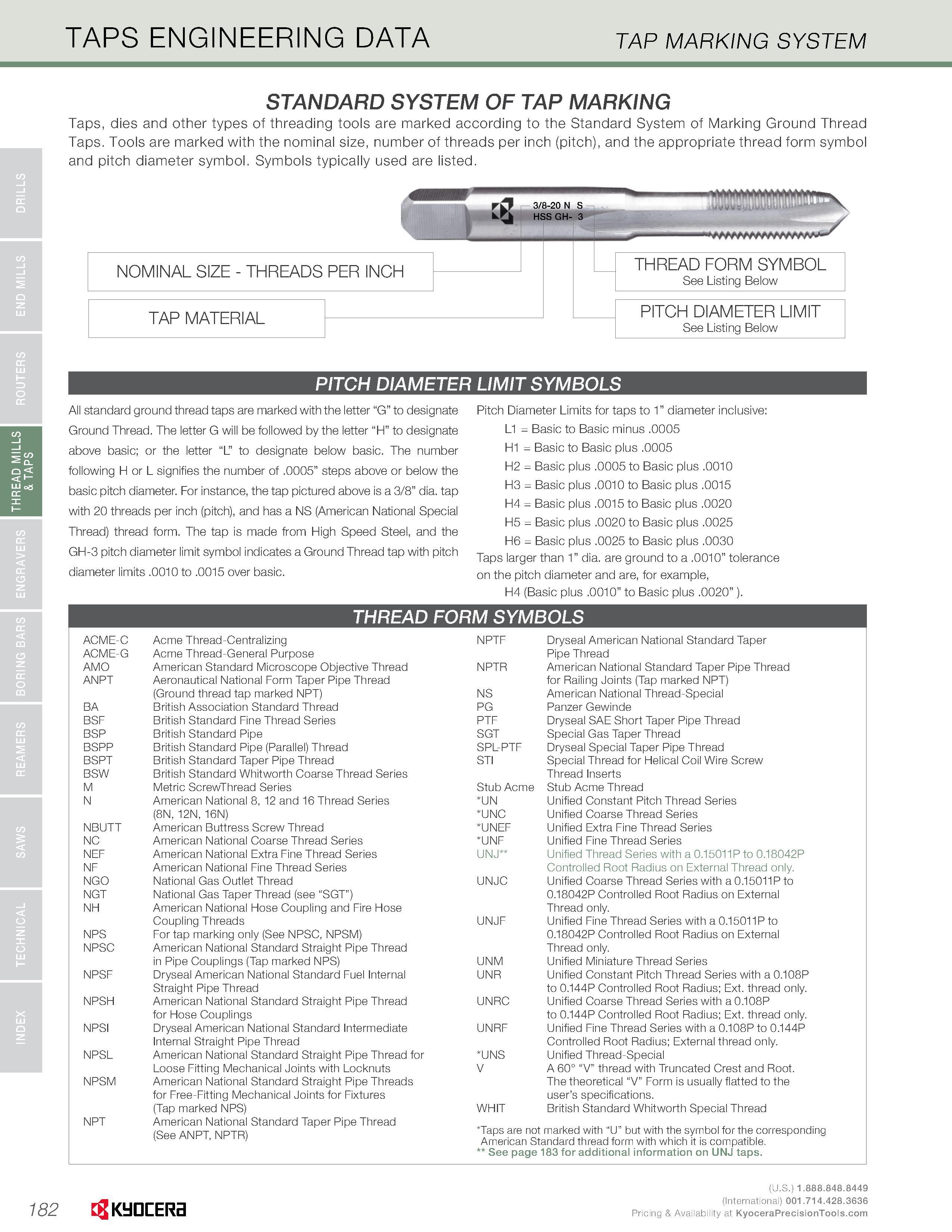 184 INDEX TECHNICAL SAWS REAMERS BORING BARS ENGRAVERS THREAD nMJLLS ROUTERS END MILLS DRILLS & TAPS TAPS ENGINEERING DATA TAP MARKING SYSTEM STANDAR Каталог KYOCERA 2016 Твердосплавный вращающийся режущий инструмент для металлообработки Концевые монолитные фрезы Спиральные сверла Специальные метчики Развертки Стр. 182