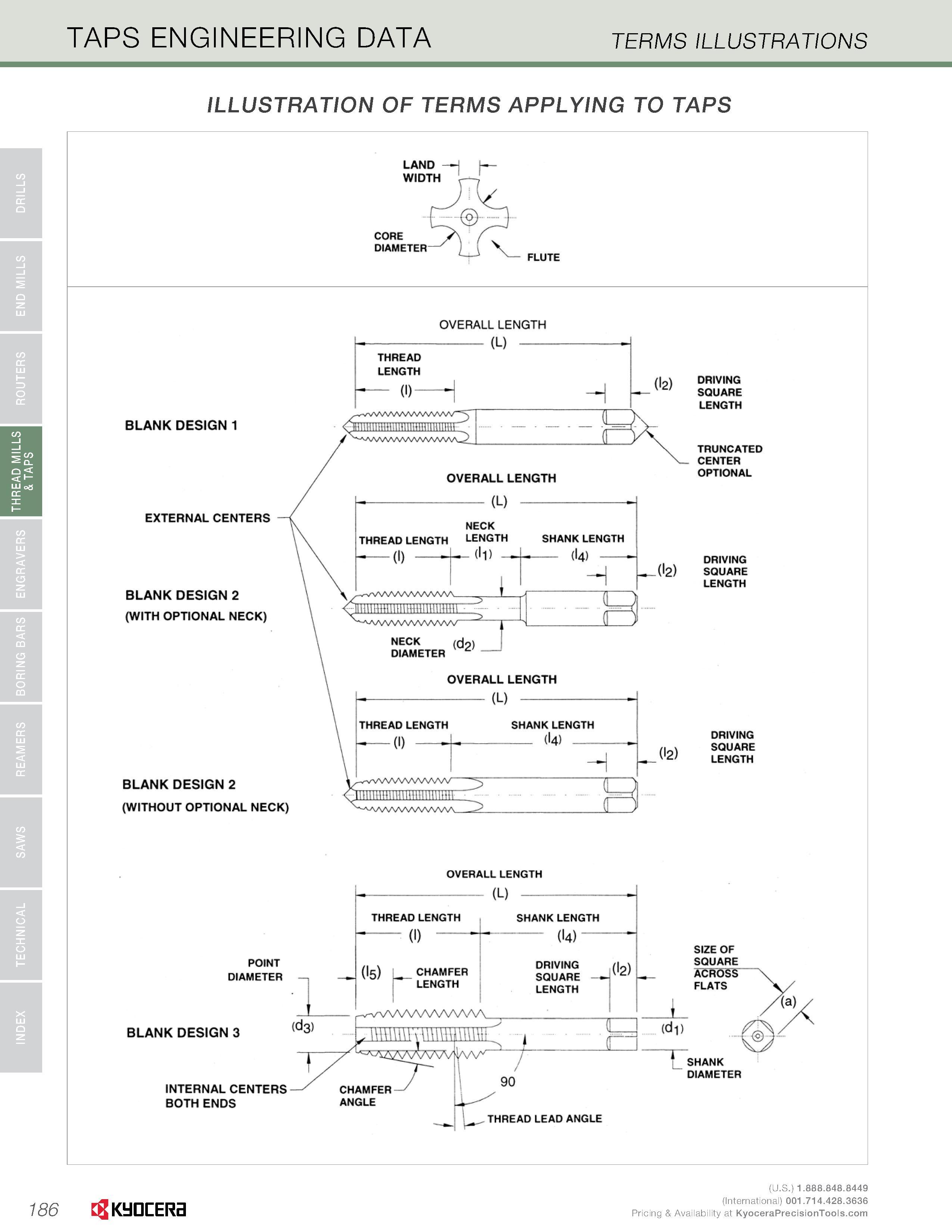 188 TAPS ENGINEERING DATA TERMS ILLUSTRATIONS ILLUSTRATION OF TERMS APPLYING TO TAPS LAND -WIDTH CORE DIAMETER DRIVING SQUARE LENGTH TRUNCATED CENTER Каталог KYOCERA 2016 Твердосплавный вращающийся режущий инструмент для металлообработки Концевые монолитные фрезы Спиральные сверла Специальные метчики Развертки Стр. 186