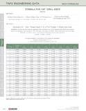196 TAPS ENGINEERING DATA INCH FORMULAS FORMULA FOR TAP / DRILL SIZES (INCH) METHOD 1 (Dbl Thread Depth X % of Full Thread) = Drilled Hole Size EXAMP Каталог KYOCERA 2016 Твердосплавный вращающийся режущий инструмент для металлообработки Концевые монолитные фрезы Спиральные сверла Специальные метчики Развертки Стр. 194
