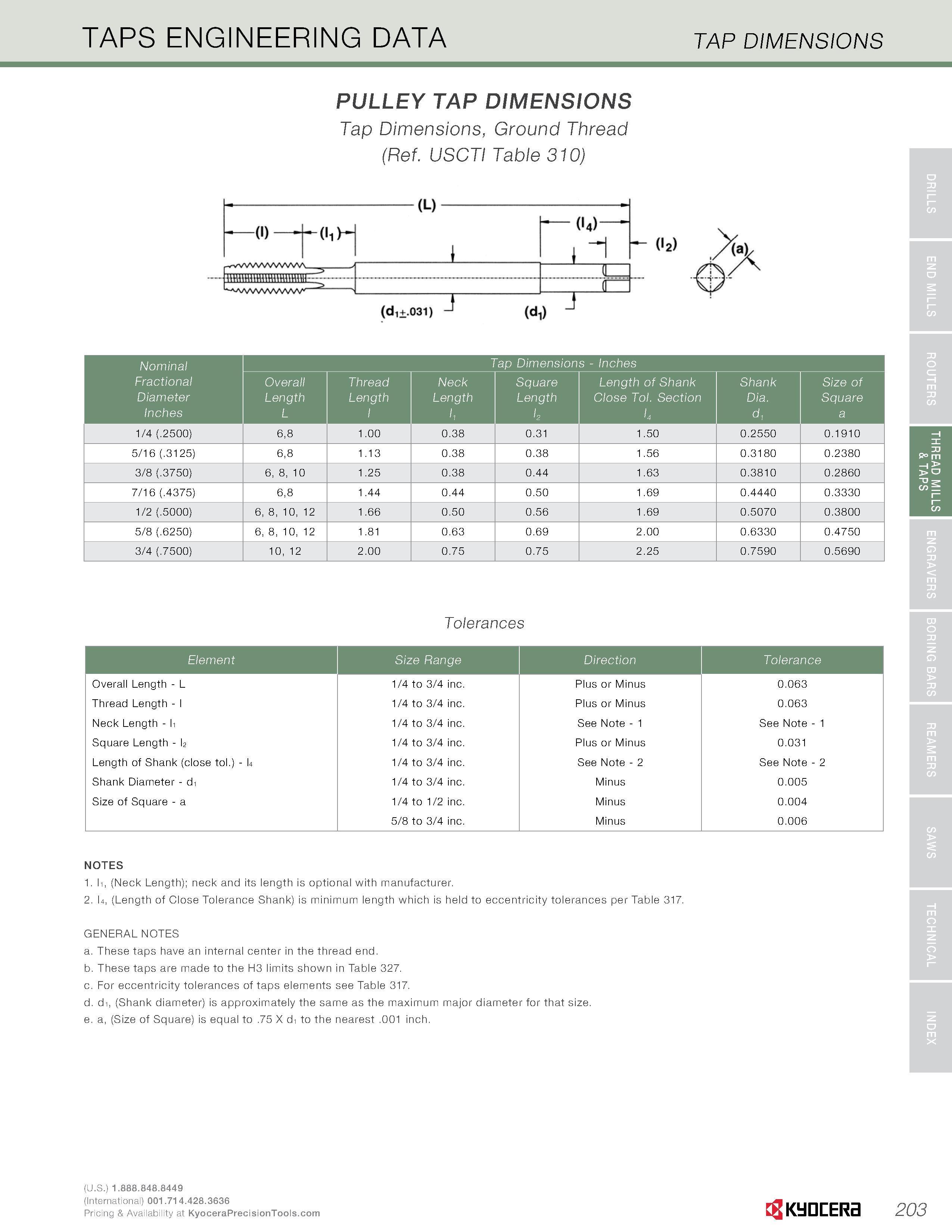 205 TAPS ENGINEERING DATA TAP DIMENSIONS PULLEY TAP DIMENSIONS Tap Dimensions, Ground Thread (Ref USCTI Table 310) Nominal ap Dimersior s - Inches Fr Каталог KYOCERA 2016 Твердосплавный вращающийся режущий инструмент для металлообработки Концевые монолитные фрезы Спиральные сверла Специальные метчики Развертки Стр. 203