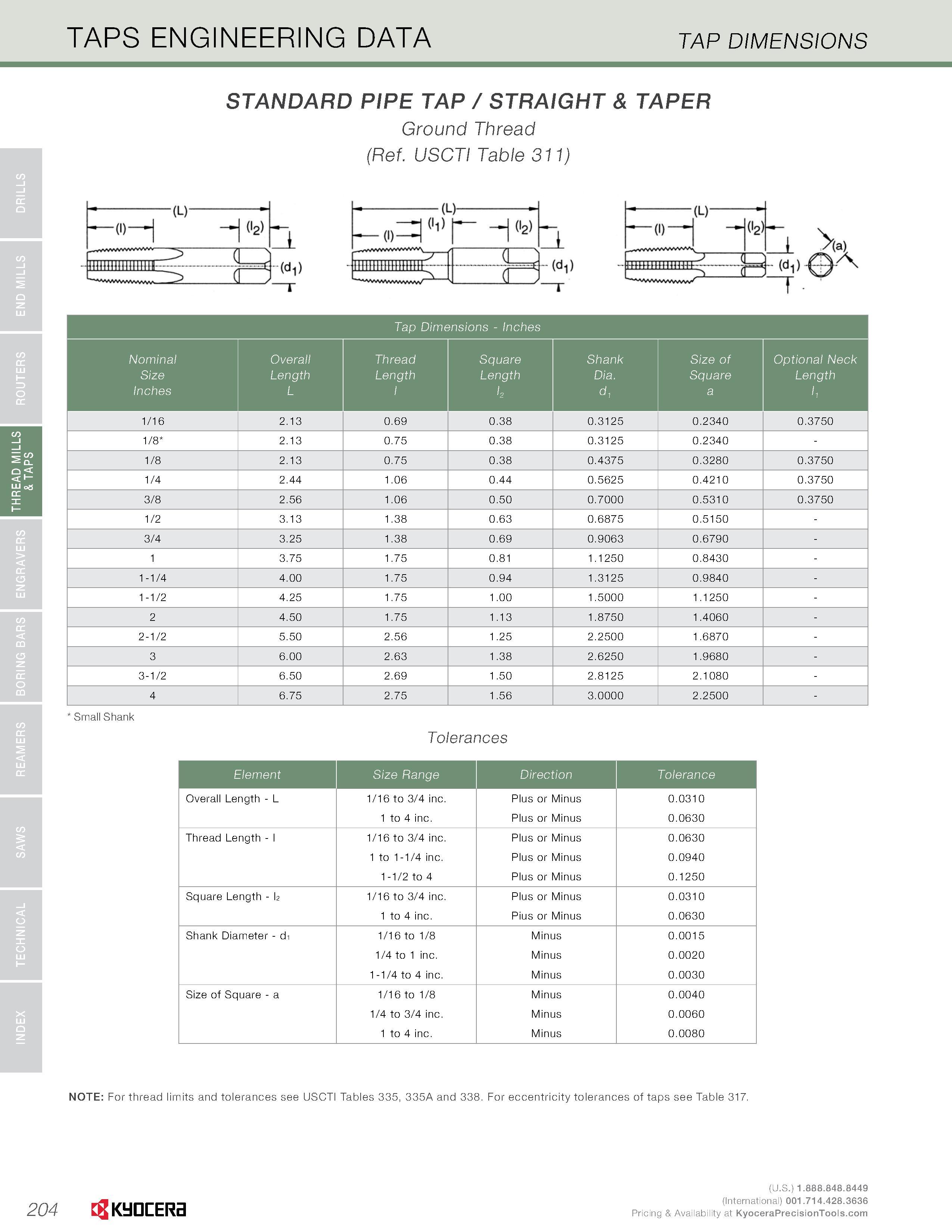 206 TAPS ENGINEERING DATA TAP DIMENSIONS STANDARD PIPE TAP / STRAIGHT & TAPER Ground Thread (Ref USCTI Table 311) Tap Dimensions - Inches Nominal Ove Каталог KYOCERA 2016 Твердосплавный вращающийся режущий инструмент для металлообработки Концевые монолитные фрезы Спиральные сверла Специальные метчики Развертки Стр. 204