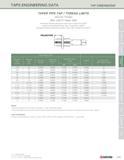 207 TAPS ENGINEERING DATA TAP DIMENSIONS TAPER PIPE TAP / THREAD LIMITS Ground Thread (Ref USCTI Table 338) American National Standard Taper Pipe Thr Каталог KYOCERA 2016 Твердосплавный вращающийся режущий инструмент для металлообработки Концевые монолитные фрезы Спиральные сверла Специальные метчики Развертки Стр. 205