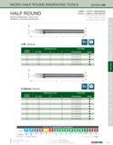 213 MICRO HALF ROUND ENGRAVING TOOLS SERIES HR HALF ROUND MICRO ENGRAVING TOOLS FOR GENERAL PURPOSE ENGRAVING 0 0050 - 0 0315 LINE WIDTHS 0 25mm - 0 Каталог KYOCERA 2016 Твердосплавный вращающийся режущий инструмент для металлообработки Концевые монолитные фрезы Спиральные сверла Специальные метчики Развертки Стр. 211