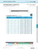 217 MICRO BORING BARS (CONTINUED) SERIES MBS STANDARD LENGTH 0 40mm - 6 00mm DIAMETER Mirror Surface Finishes INTERNAL DIAMETER PROFILE BORING Sub Mi Каталог KYOCERA 2016 Твердосплавный вращающийся режущий инструмент для металлообработки Концевые монолитные фрезы Спиральные сверла Специальные метчики Развертки Стр. 215
