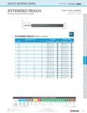 219 MICRO BORING BARS (CONTINUED) SERIES MBE EXTENDED REACH 0 40mm - 6 00mm DIAMETER Mirror Surface Finishes INTERNAL DIAMETER PROFILE BORING Sub Mic Каталог KYOCERA 2016 Твердосплавный вращающийся режущий инструмент для металлообработки Концевые монолитные фрезы Спиральные сверла Специальные метчики Развертки Стр. 217