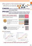21 New grade for heat-resistant alloys and difficult-to-cut materials tm, iS 8 CA6535 ( CVD)For martensitic stainless steel and Ni-base heat-resistant alloys Каталог KYOCERA 2017 Инструмент Пластины сменные режущие из твердых сплавов и сверхтвердых материалов Сборные с СРП и цельные твердосплавные фрезы Спиральные сверла Стр. A13