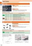 22 Insert Grades (Hi Insert Grades Carbide Features of Carbide Carbide Uncoated tungsten carbide grade is used in a variety of applications due to its superio Каталог KYOCERA 2017 Инструмент Пластины сменные режущие из твердых сплавов и сверхтвердых материалов Сборные с СРП и цельные твердосплавные фрезы Спиральные сверла Стр. A14