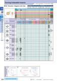 51 Turning Indexable Inserts How to read pages of “Turning Inserts” O B15 80° Rhombic / Negative with Hole Description Обозначение A T CN 0904 CN 1204 9 525 1 Каталог KYOCERA 2017 Инструмент Пластины сменные режущие из твердых сплавов и сверхтвердых материалов Сборные с СРП и цельные твердосплавные фрезы Спиральные сверла Стр. B22