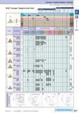 66 Cermet / Coated Carbide / Carbide 60° Triangle / Negative with Hole How to read pages of “Turning Inserts” O B15 ( ) (mm) Description Обозначение TN 1103 T Каталог KYOCERA 2017 Инструмент Пластины сменные режущие из твердых сплавов и сверхтвердых материалов Сборные с СРП и цельные твердосплавные фрезы Спиральные сверла Стр. B37