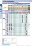 97 Turning Indexable Inserts How to read pages of “Turning Inserts” O B15 (mm) 55° Rhombic / Positive with Hole Insert Description Обозначение See Page for Ap Каталог KYOCERA 2017 Инструмент Пластины сменные режущие из твердых сплавов и сверхтвердых материалов Сборные с СРП и цельные твердосплавные фрезы Спиральные сверла Стр. B68