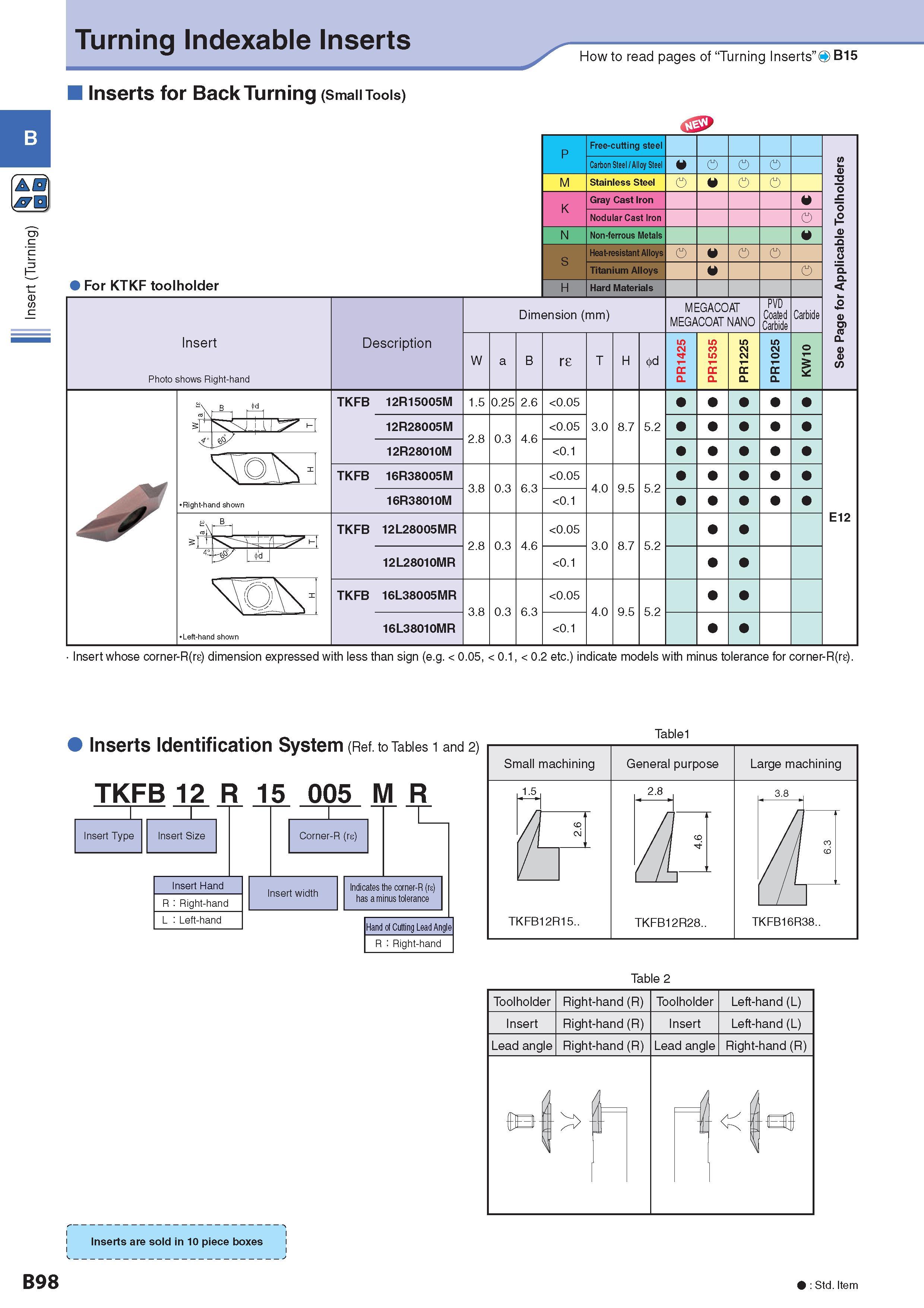 127 Insert (Turning) Turning Indexable Inserts How to read pages of “Turning Inserts” O B15 Inserts for Back Turning (Small Tools) For KTKF toolholder Insert P Каталог KYOCERA 2017 Инструмент Пластины сменные режущие из твердых сплавов и сверхтвердых материалов Сборные с СРП и цельные твердосплавные фрезы Спиральные сверла Стр. B98