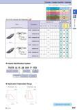 128 Cermet / Coated Carbide / Carbide How to read pages of “Turning Inserts” O B15 For KTKF toolholder (GQ Chipbreaker) Insert Handed Insert shows Right-hand D Каталог KYOCERA 2017 Инструмент Пластины сменные режущие из твердых сплавов и сверхтвердых материалов Сборные с СРП и цельные твердосплавные фрезы Спиральные сверла Стр. B99