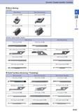 130 Cermet / Coated Carbide / Carbide Micro Boring Twin-Bars Micro Boring TWB Twin-Bars < ) F36 TWBT Twin-Bars ( > F37 Micro Face Grooving TWFG Twin-Bars < ) G Каталог KYOCERA 2017 Инструмент Пластины сменные режущие из твердых сплавов и сверхтвердых материалов Сборные с СРП и цельные твердосплавные фрезы Спиральные сверла Стр. B101