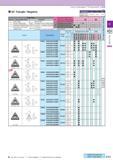 152 60° Triangle / Negative How to read pages of “Turning Inserts” Description Обозначение A T TNGA 1604 TNGM 1604 9 525 4 76 o B15 3 81 Symbol F Edge Prep Cut Каталог KYOCERA 2017 Инструмент Пластины сменные режущие из твердых сплавов и сверхтвердых материалов Сборные с СРП и цельные твердосплавные фрезы Спиральные сверла Стр. C11