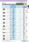 164 How to read pages of “Turning Inserts” O B15 Negative Edge Prep PCD all items Insert Sharp Edge Description Обозначение Non-ferrous Metals (With interrupti Каталог KYOCERA 2017 Инструмент Пластины сменные режущие из твердых сплавов и сверхтвердых материалов Сборные с СРП и цельные твердосплавные фрезы Спиральные сверла Стр. C23