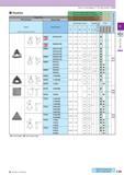 170 How to read pages of “Turning Inserts” O B15 Positive Edge Prep PCD all items Insert Handed Insert shows Left-hand Sharp Edge Description Обозначение Non-f Каталог KYOCERA 2017 Инструмент Пластины сменные режущие из твердых сплавов и сверхтвердых материалов Сборные с СРП и цельные твердосплавные фрезы Спиральные сверла Стр. C29