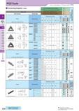 171 PCD Tools How to read pages of “Turning Inserts” B15 Grooving Inserts (i-edge) Edge Prep PCD all items Insert Handed Insert shows Right-hand Sharp Edge Des Каталог KYOCERA 2017 Инструмент Пластины сменные режущие из твердых сплавов и сверхтвердых материалов Сборные с СРП и цельные твердосплавные фрезы Спиральные сверла Стр. C30