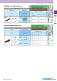 172 How to read pages of “Turning Inserts”0 B15 Deep Grooving Inserts (i-edge) Edge Prep PCD all items Insert Sharp Edge Description Обозначение Non-ferrous Me Каталог KYOCERA 2017 Инструмент Пластины сменные режущие из твердых сплавов и сверхтвердых материалов Сборные с СРП и цельные твердосплавные фрезы Спиральные сверла Стр. C31