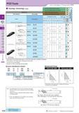 173 PCD Tools How to read pages of “Turning Inserts”0 B15 Turning / Grooving (i-edge) Edge Prep PCD all items Insert Handed Insert shows Right-hand Sharp Edge Каталог KYOCERA 2017 Инструмент Пластины сменные режущие из твердых сплавов и сверхтвердых материалов Сборные с СРП и цельные твердосплавные фрезы Спиральные сверла Стр. C32
