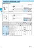186 Токарные державки для наружного точения External Turning Toolholders DNDD Insert Double Clamp DDJN (External / Copying) Side Rake Angle: -6° Angle of Incli Каталог KYOCERA 2017 Инструмент Пластины сменные режущие из твердых сплавов и сверхтвердых материалов Сборные с СРП и цельные твердосплавные фрезы Спиральные сверла Стр. D10
