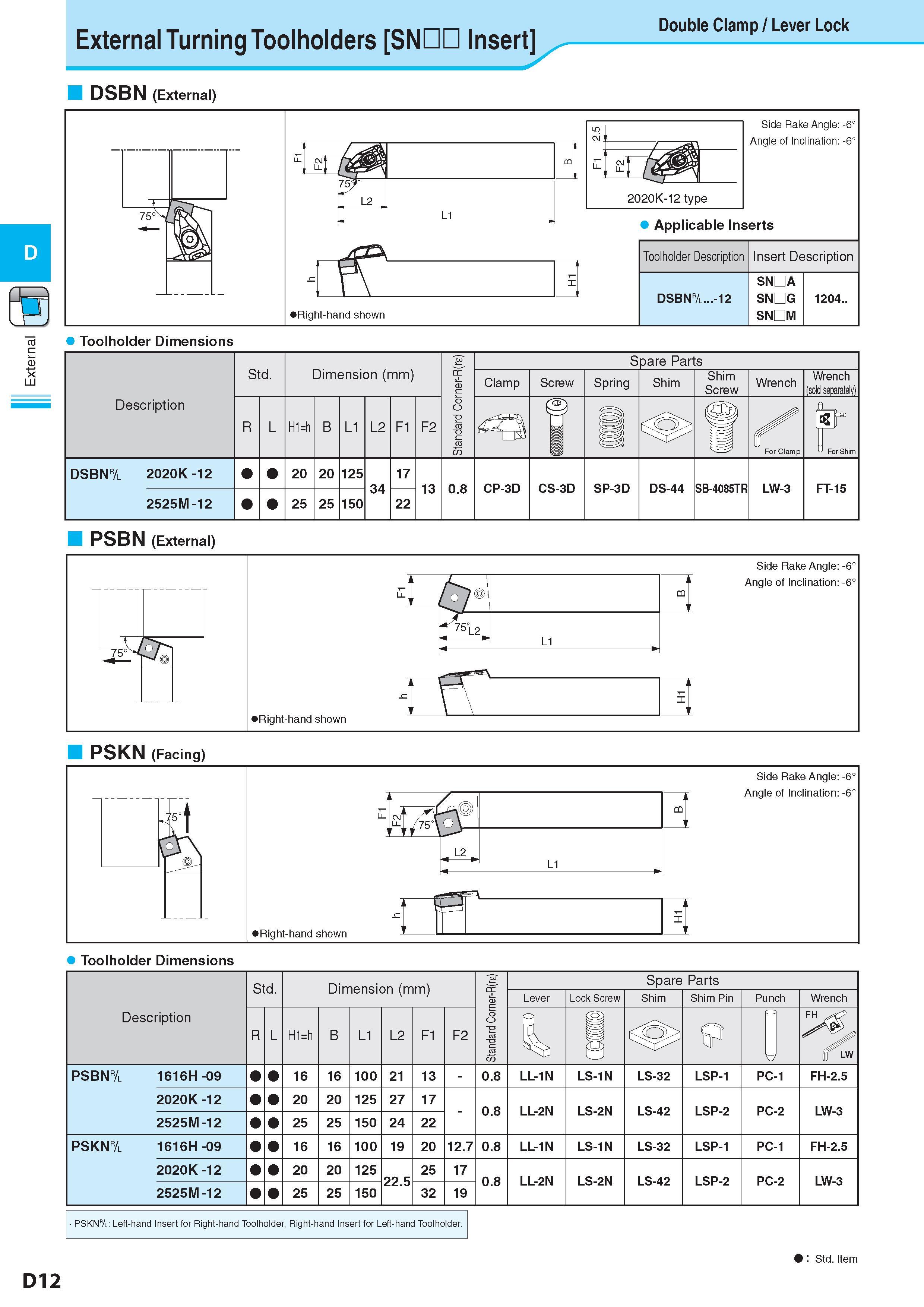 188 Токарные державки для наружного точения External Turning Toolholders SNDD Insert Double Clamp / Lever Lock DSBN (External) Показано правое исполнение инстр Каталог KYOCERA 2017 Инструмент Пластины сменные режущие из твердых сплавов и сверхтвердых материалов Сборные с СРП и цельные твердосплавные фрезы Спиральные сверла Стр. D12