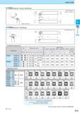 189 Lever Lock PSSN (External / Facing / Chamfering) Applicable Inserts Toolholder Description Обозначение PSBNr/l -09 PSKNr/l -09 PSSNr/l -09 PSDNN -O9 Insert Каталог KYOCERA 2017 Инструмент Пластины сменные режущие из твердых сплавов и сверхтвердых материалов Сборные с СРП и цельные твердосплавные фрезы Спиральные сверла Стр. D13