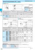 190 Токарные державки для наружного точения External Turning Toolholders TNDD Insert Double Clamp / Lever Lock DTGN (External) When using inserts whose corner- Каталог KYOCERA 2017 Инструмент Пластины сменные режущие из твердых сплавов и сверхтвердых материалов Сборные с СРП и цельные твердосплавные фрезы Спиральные сверла Стр. D14