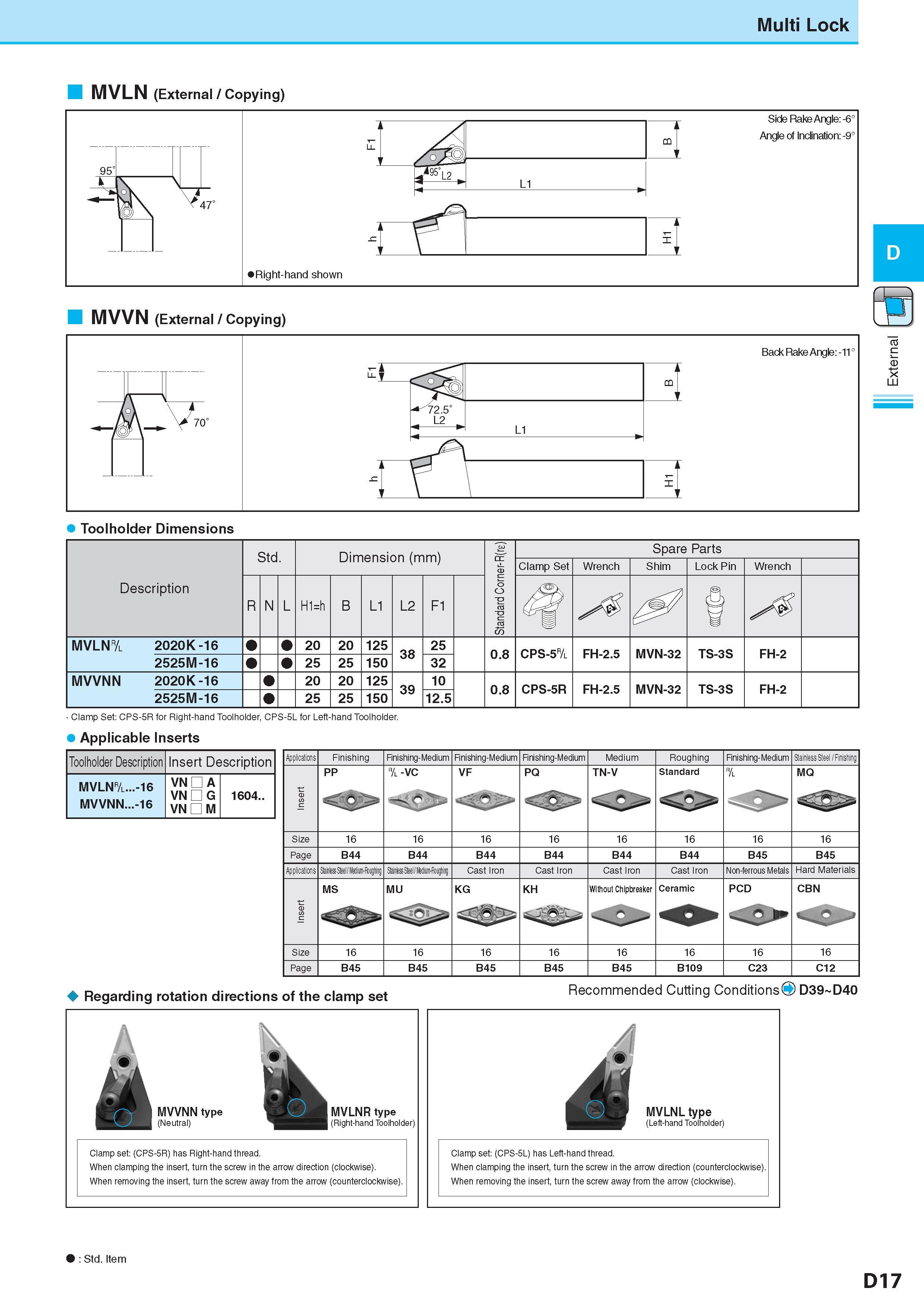 193 Multi Lock MVLN (External / Copying) MVVN (External / Copying) Back Rake Angle: -11° X LU - ''72 5' L2 L1 D Toolholder Dimensions Clamp Set: CPS-5R for Rig Каталог KYOCERA 2017 Инструмент Пластины сменные режущие из твердых сплавов и сверхтвердых материалов Сборные с СРП и цельные твердосплавные фрезы Спиральные сверла Стр. D17