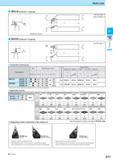 193 Multi Lock MVLN (External / Copying) MVVN (External / Copying) Back Rake Angle: -11° X LU - ''72 5' L2 L1 D Toolholder Dimensions Clamp Set: CPS-5R for Rig Каталог KYOCERA 2017 Инструмент Пластины сменные режущие из твердых сплавов и сверхтвердых материалов Сборные с СРП и цельные твердосплавные фрезы Спиральные сверла Стр. D17
