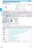 198 Toolholders for Ceramic Tools CNDD Insert Top Clamp CCLN (External / Facing) Toolholder Dimensions Description Обозначение Std R Dimension (mm) Размеры в м Каталог KYOCERA 2017 Инструмент Пластины сменные режущие из твердых сплавов и сверхтвердых материалов Сборные с СРП и цельные твердосплавные фрезы Спиральные сверла Стр. D22